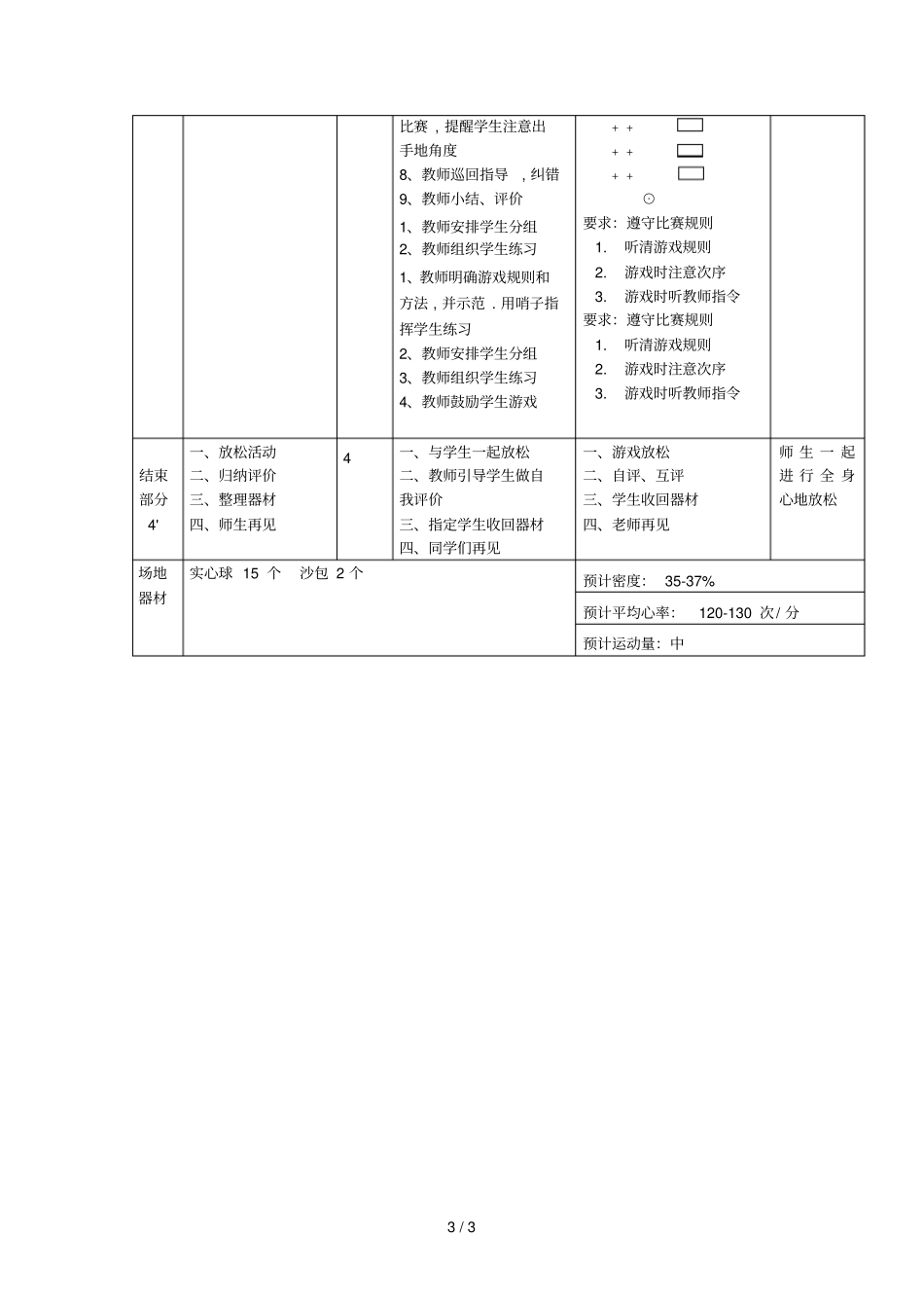 四年级双手原地头后向前抛实心球_第3页