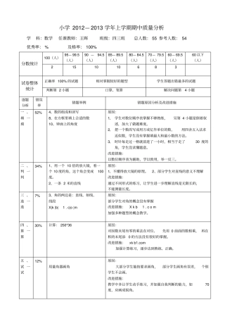 四年级数学期中考试试卷分析