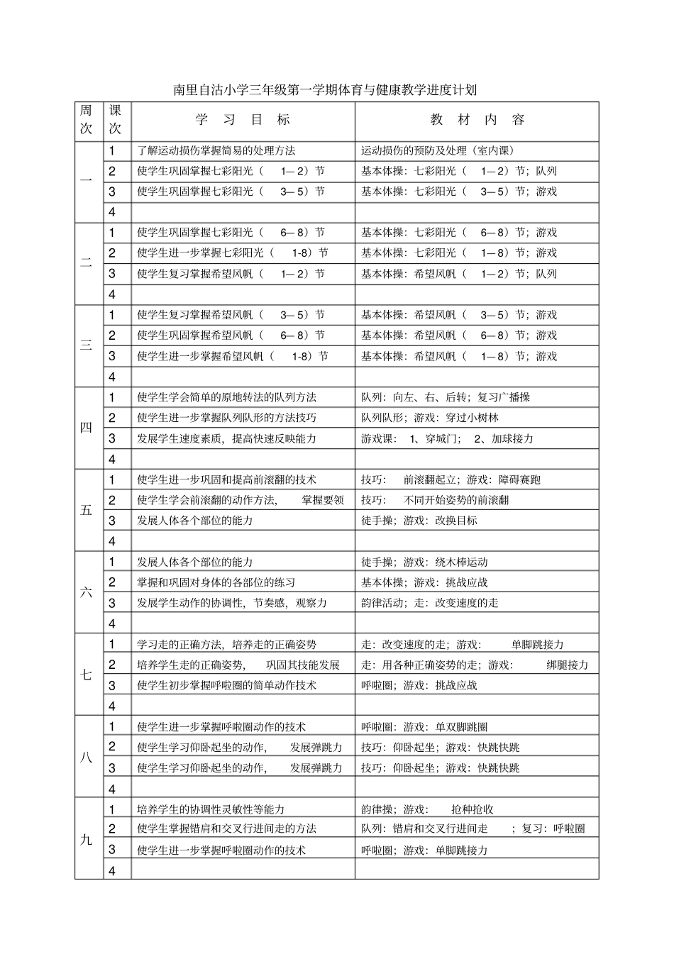 四年级第一学期体育与健康教学进度计划_第1页