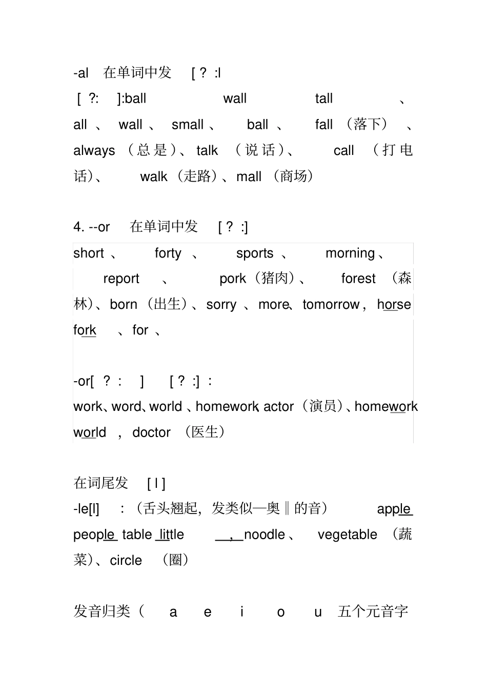 四年级英语下册语音知识总结_第2页