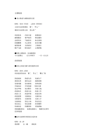四年级语文必考6类短语汇总!x