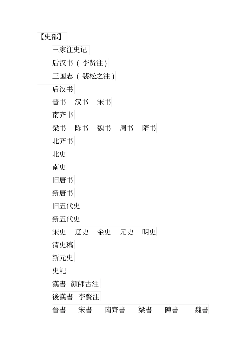 四库全书大全剖析_第1页