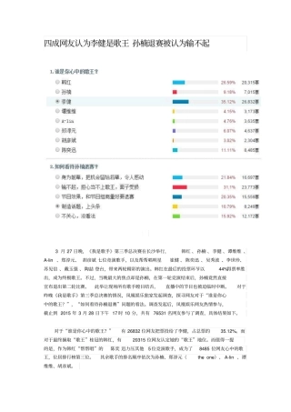 四成网友认为李健是歌王孙楠退赛被认为输不起