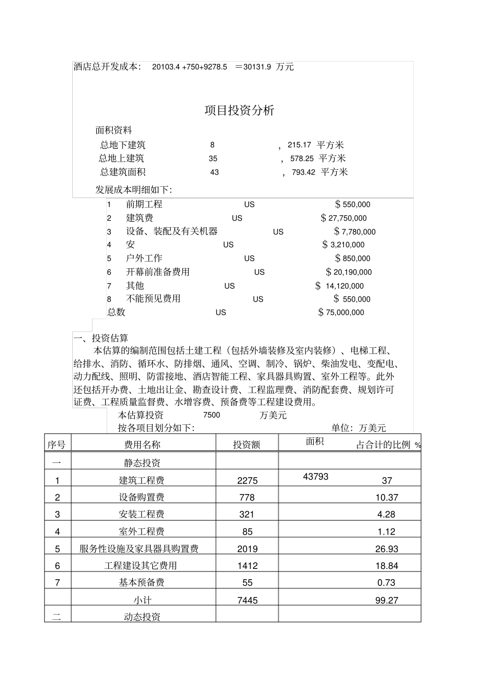 四星级酒店总投资估算表_第3页