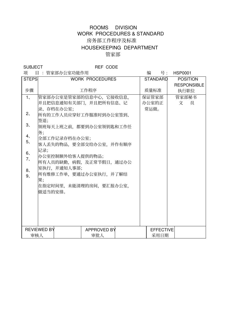 四星级酒店管理及工作流程_第1页