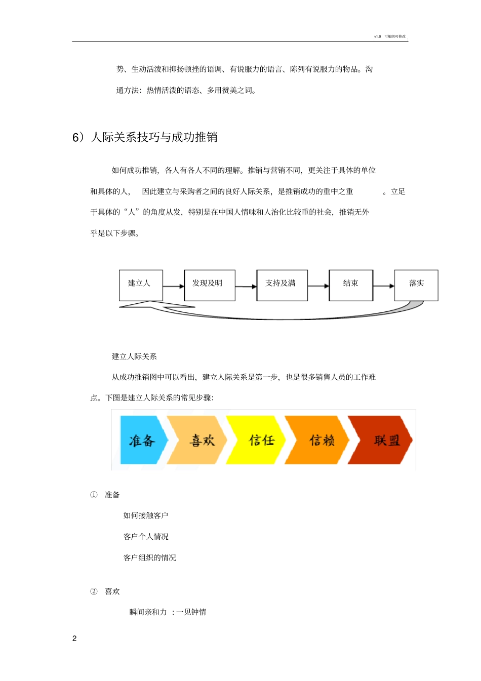 四种性格分析_第2页