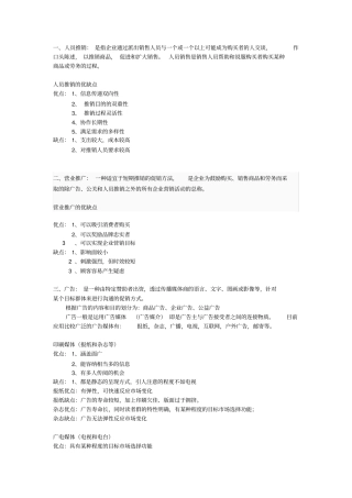 四种广告促销手段优缺点