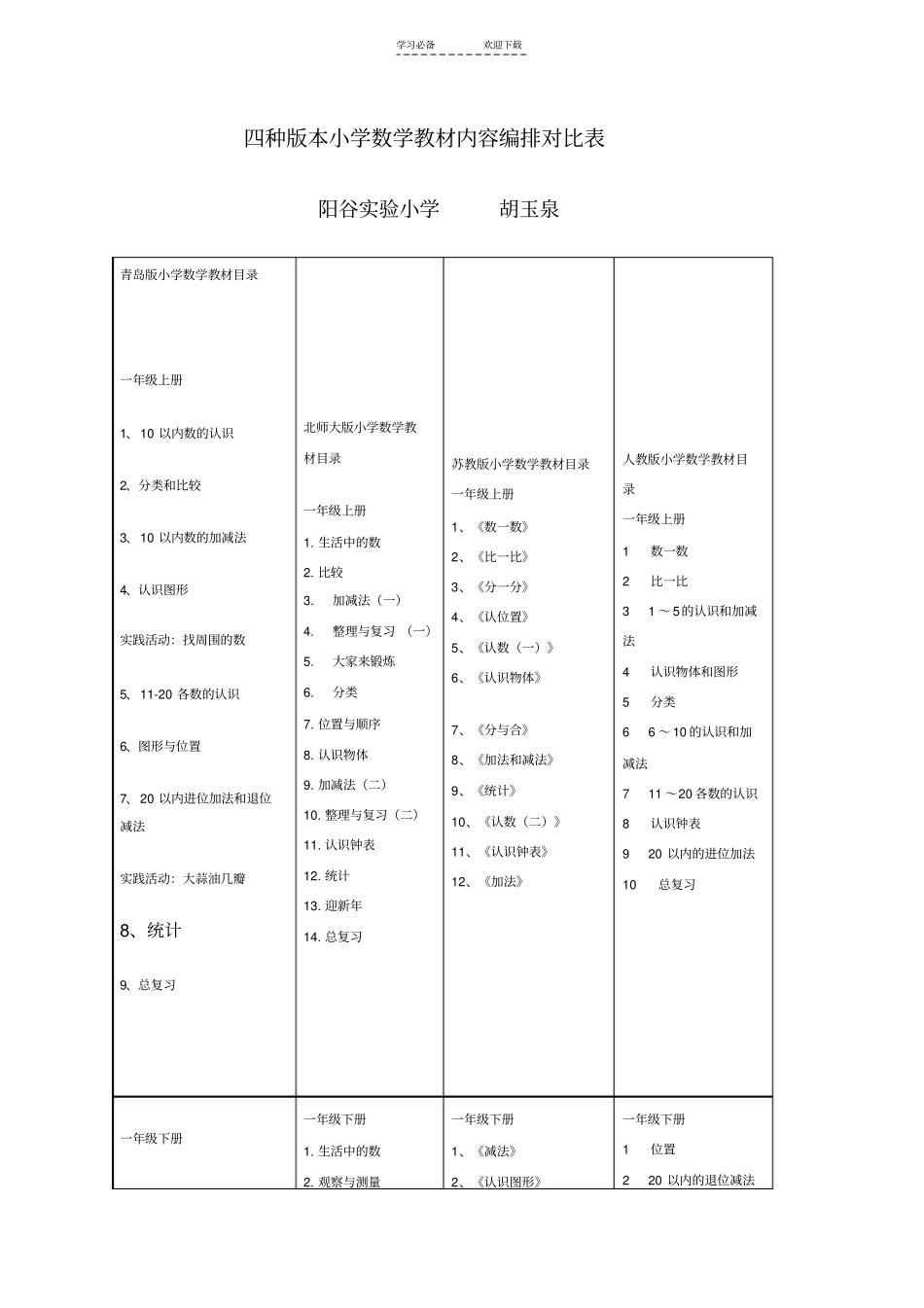 四种版本的小学数学教材对比_第1页