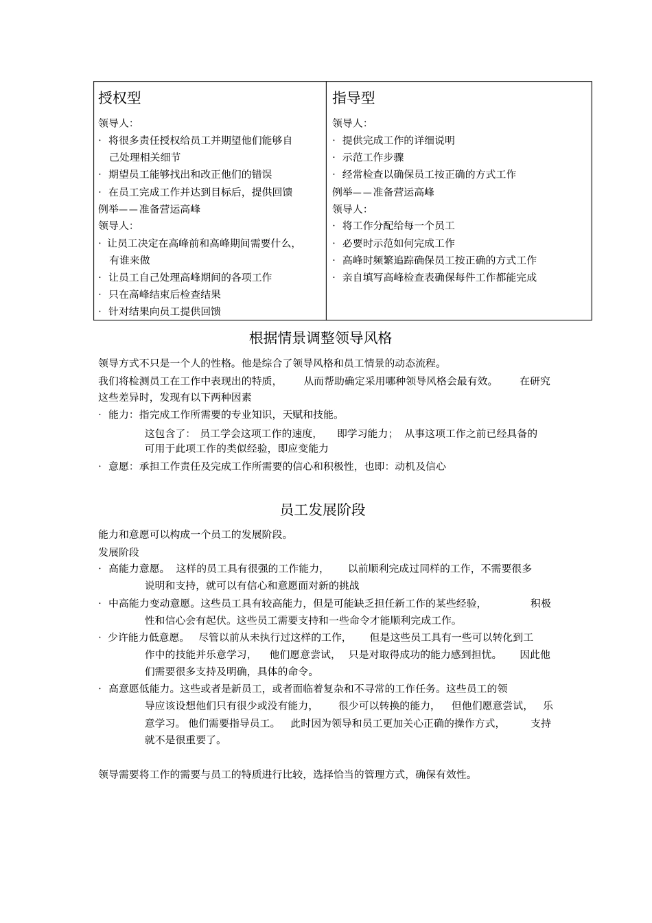 四种领导风格_第2页