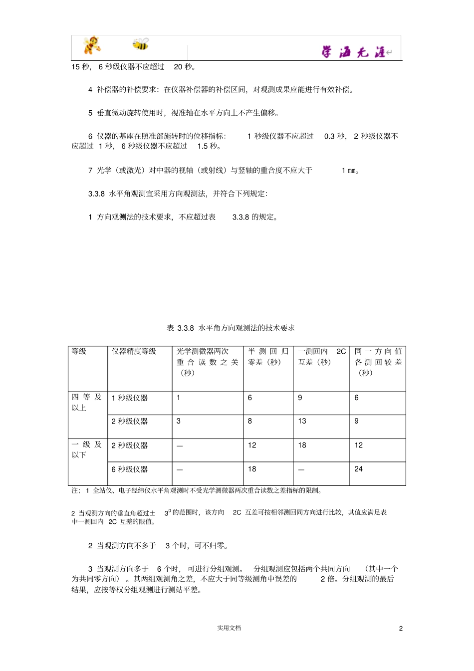 四等导线测量规范_第2页
