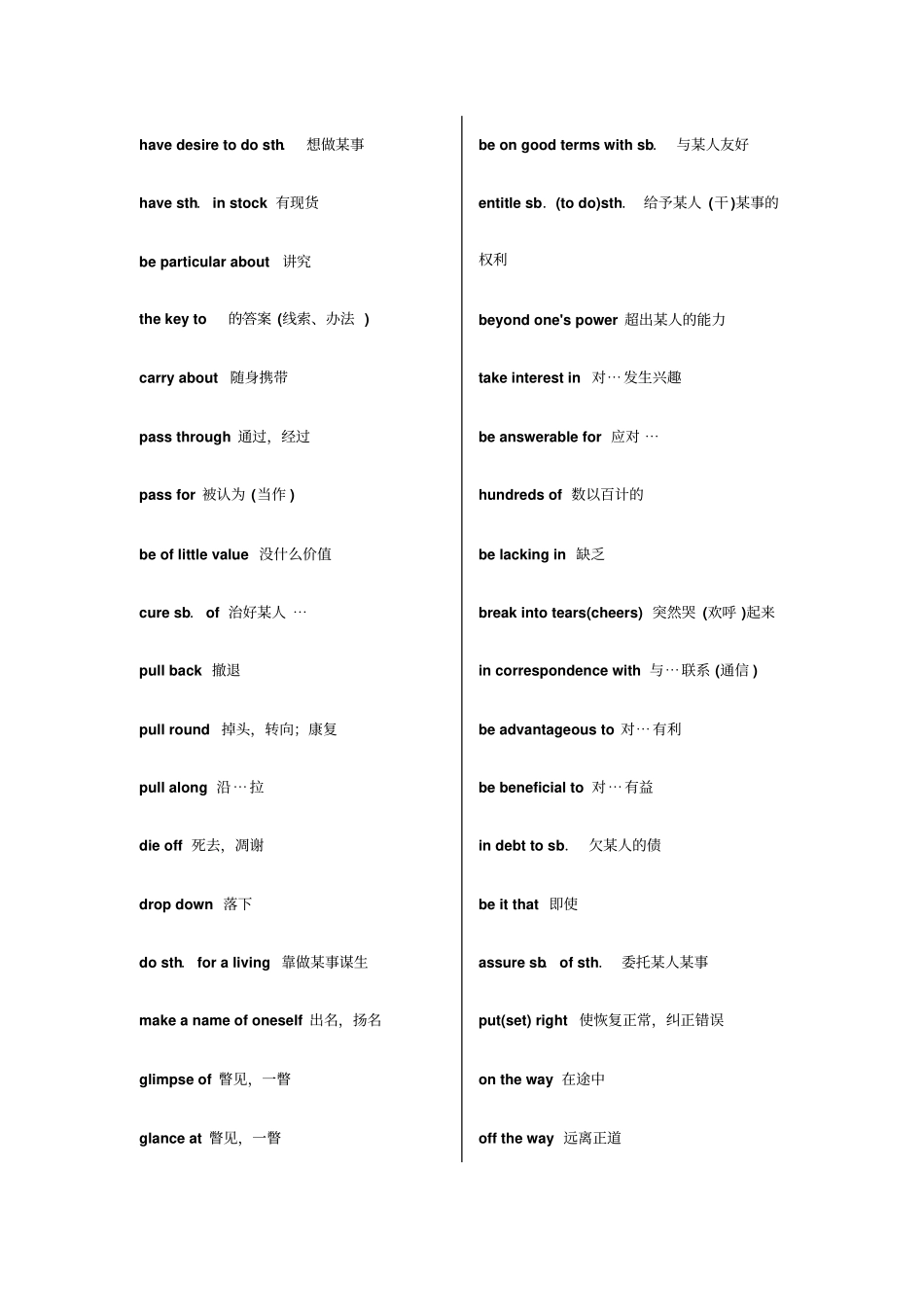 四级核心词组汇编_第2页