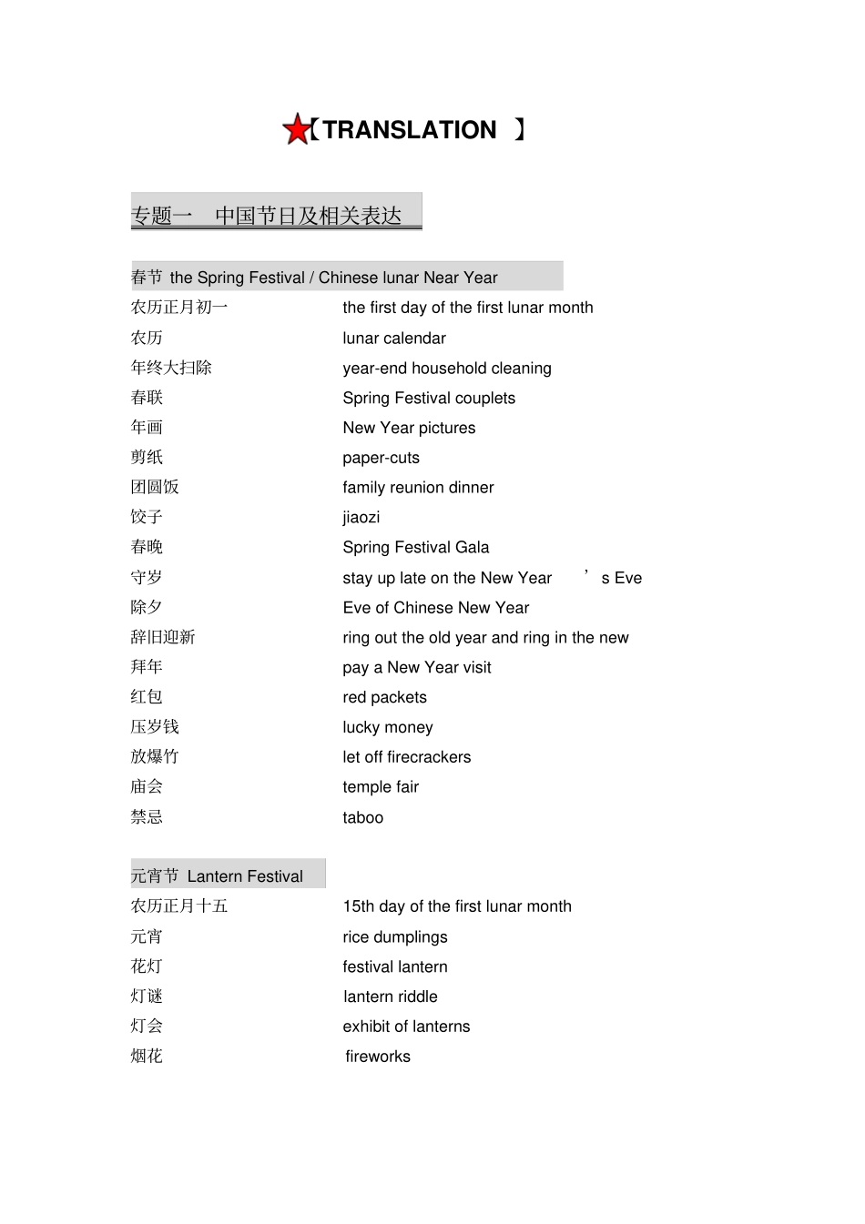 四级翻译热点词汇总_第1页