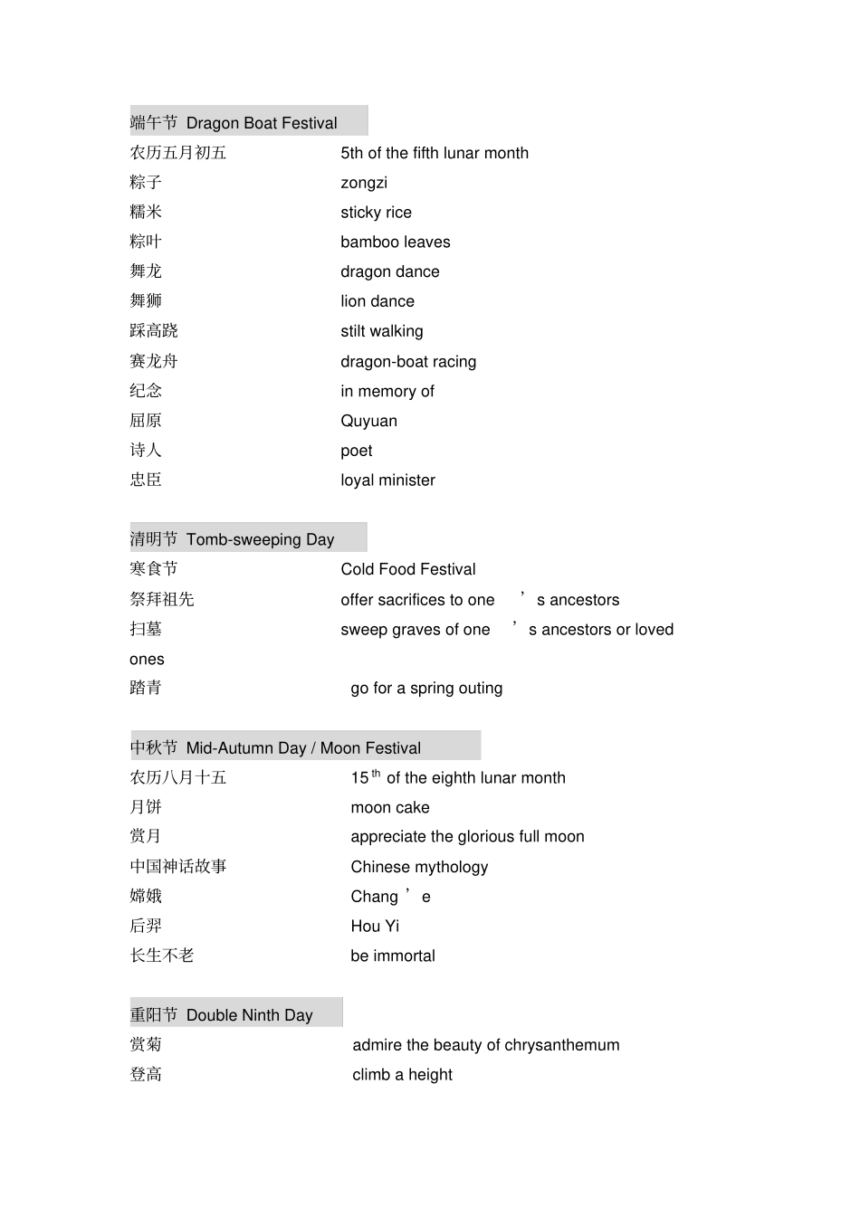 四级翻译热点词汇总_第2页