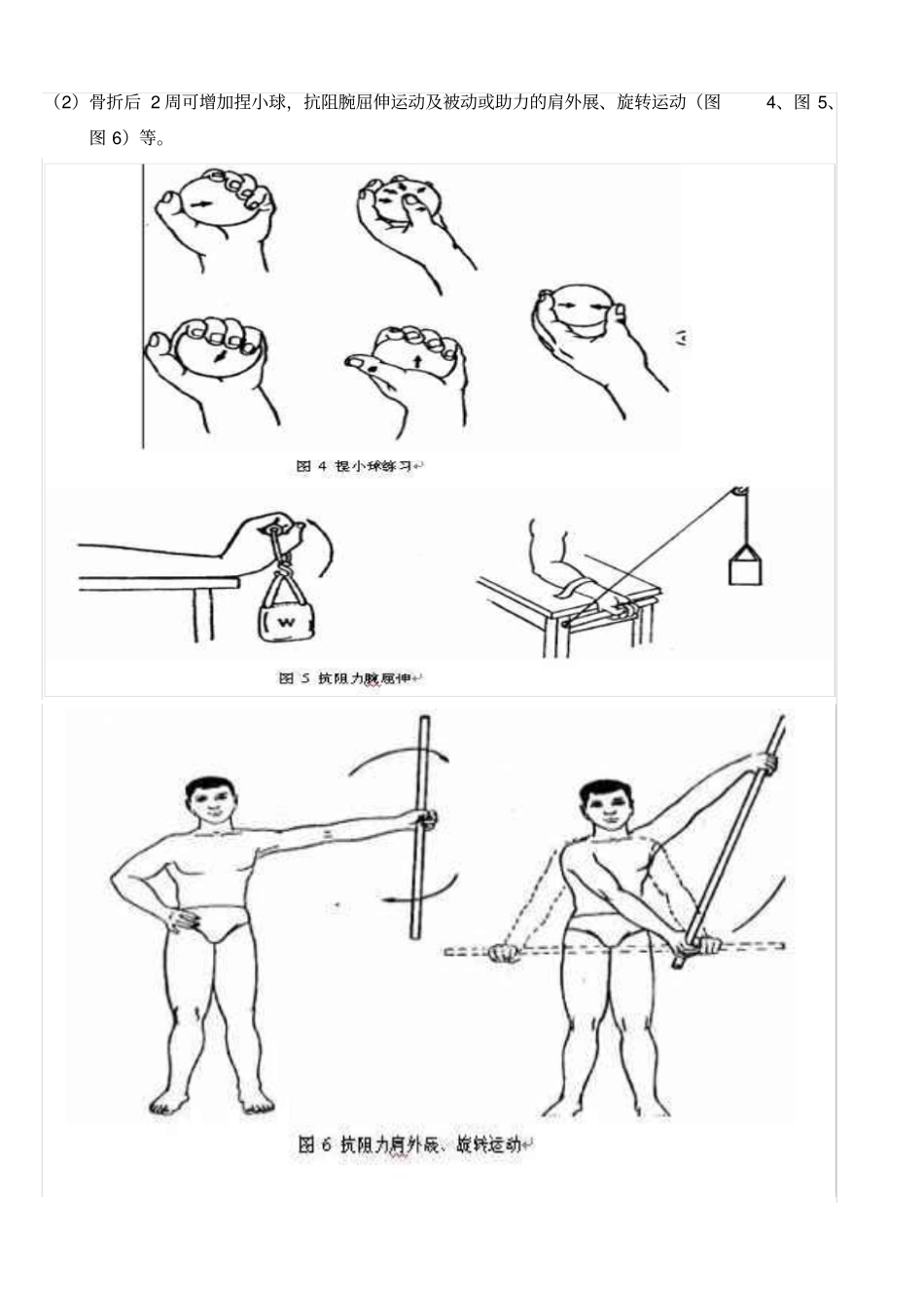 四肢骨折功能锻炼_第2页