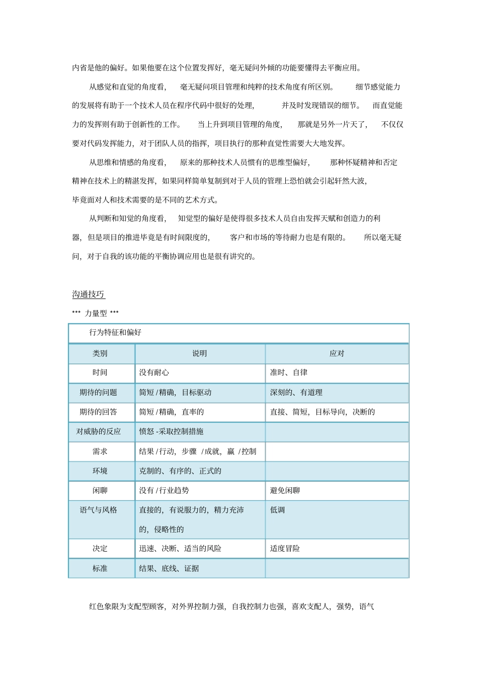 四象限性格与管理_第3页