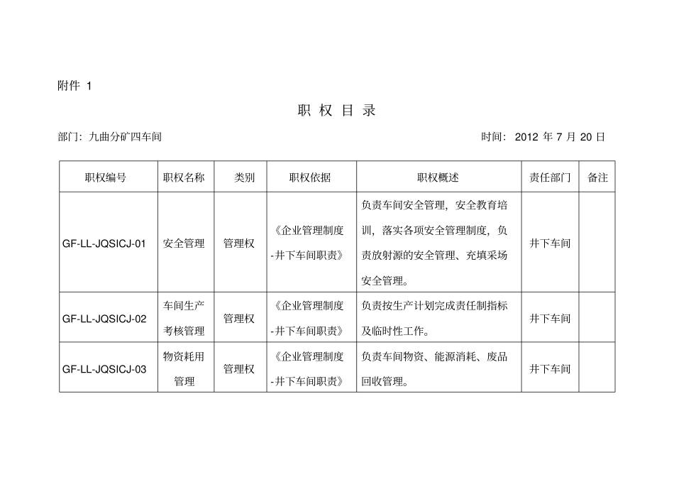 四车间廉洁风控_第1页