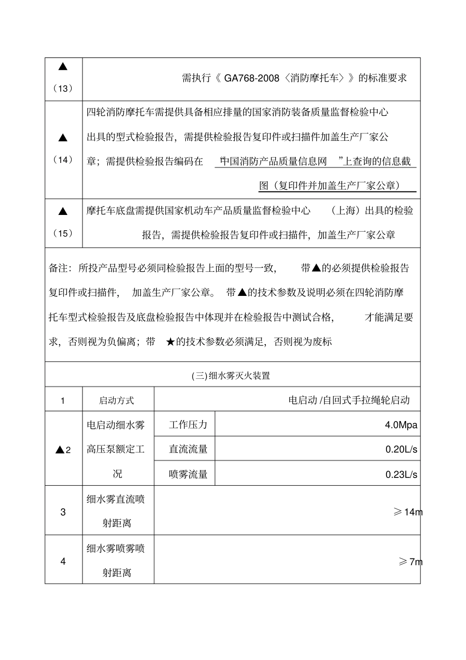 四轮消防摩托车采购项目需求_第3页