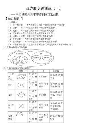 四边形专题训练：平行四边形和特殊平行四边形矩形、菱形和正方形