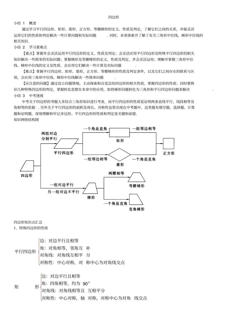 四边形中考复习讲义学生版_第1页