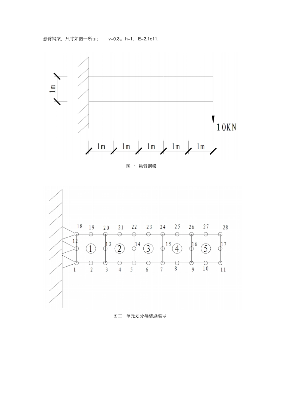 四边形八节点等参元matlab程序_第1页
