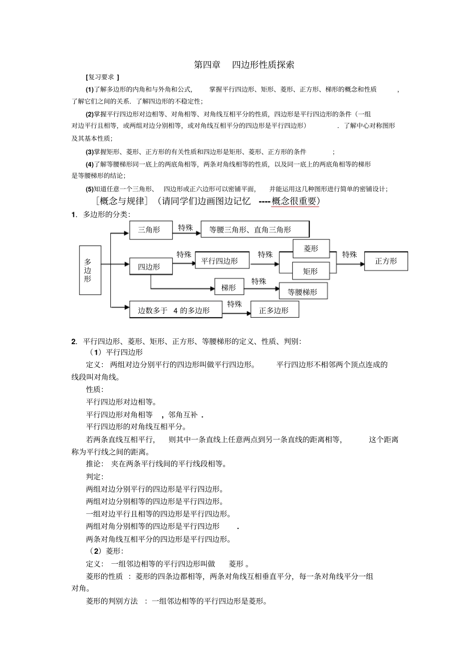 四边形的专题复习_第1页