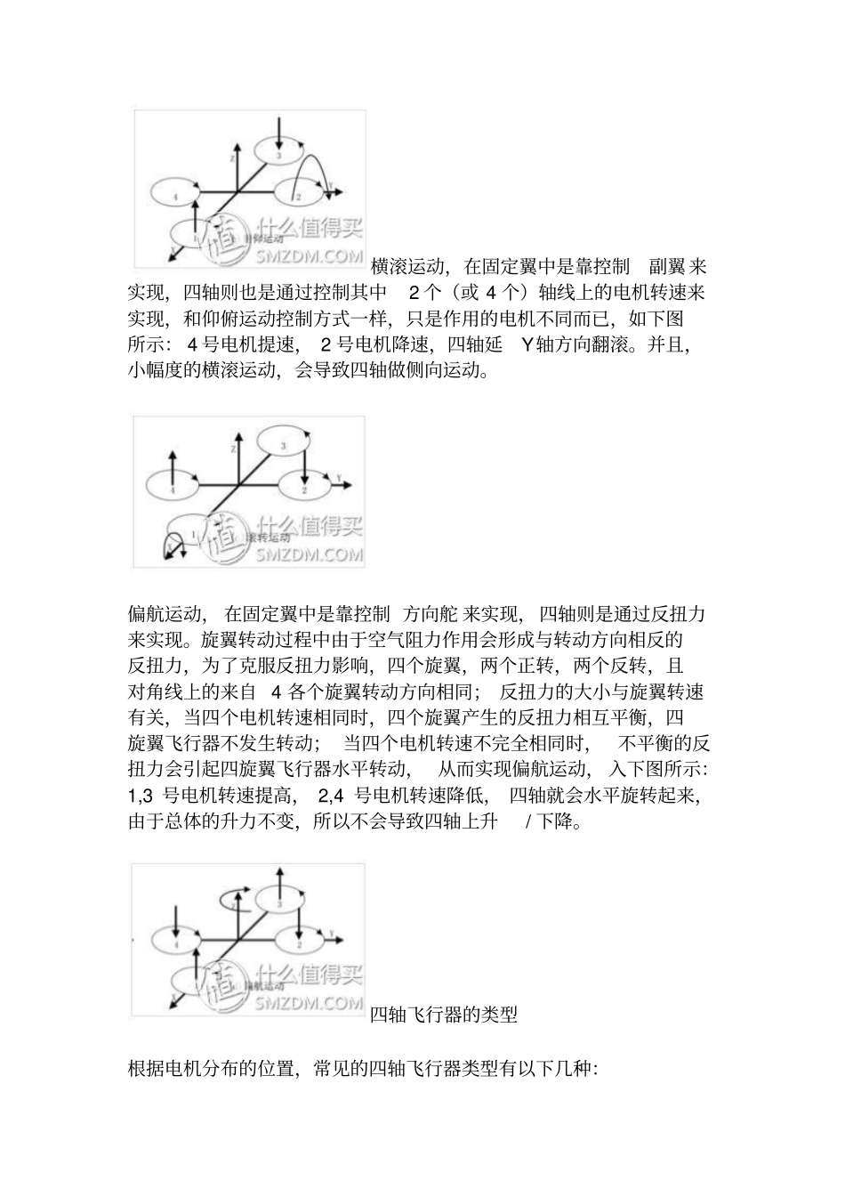 四轴飞行器汇总_第2页