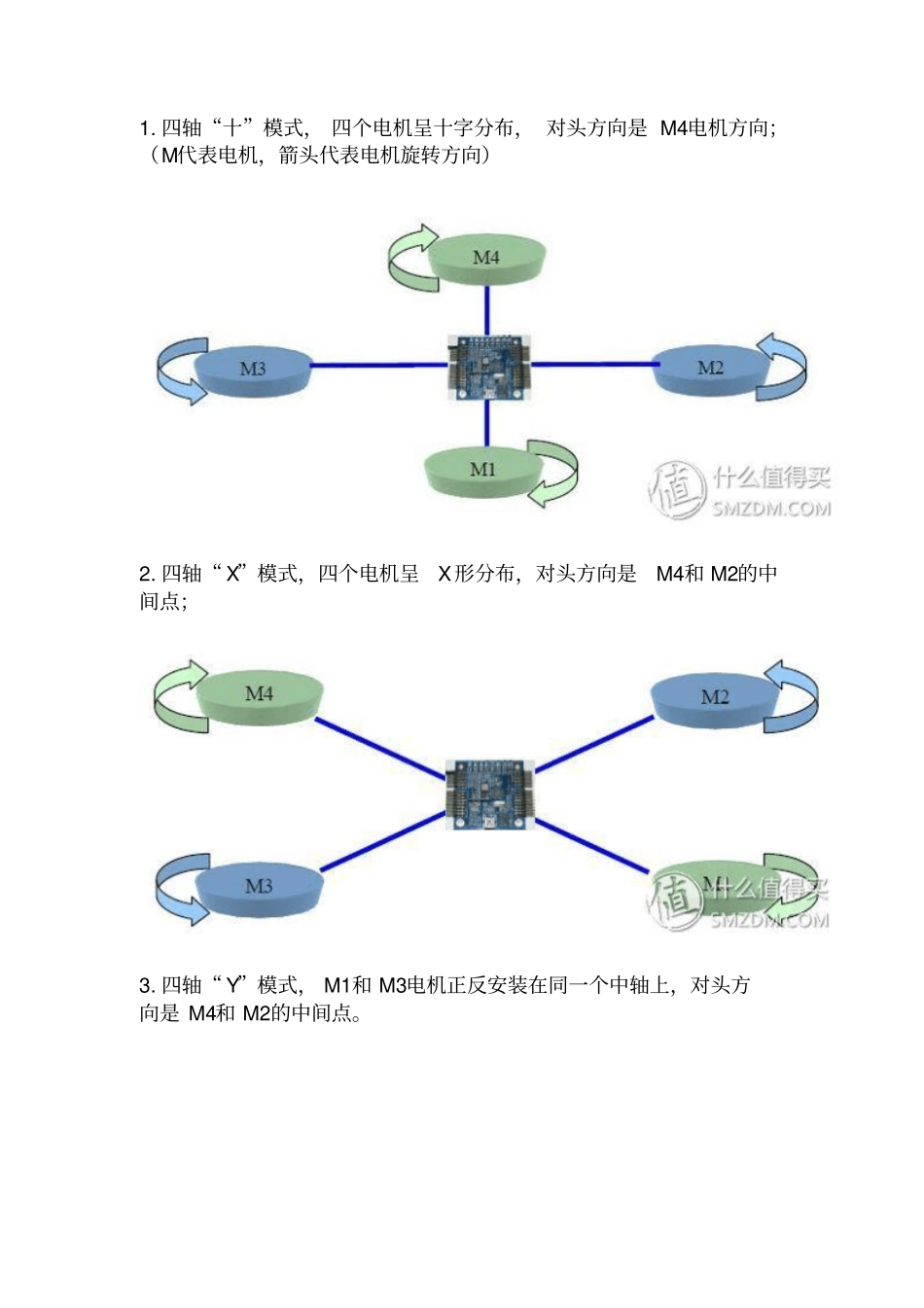四轴飞行器汇总_第3页