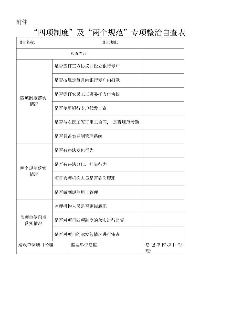 四项制度及两个规范专项整治自查表_第1页