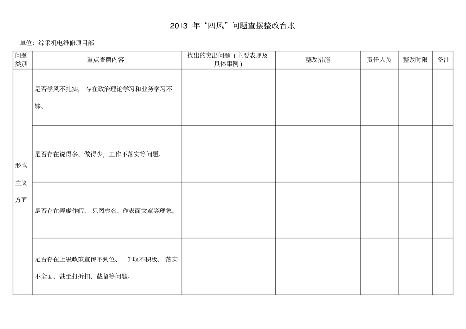 四风问题查摆整改台账_第1页