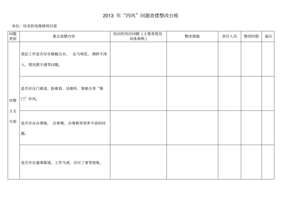 四风问题查摆整改台账_第2页