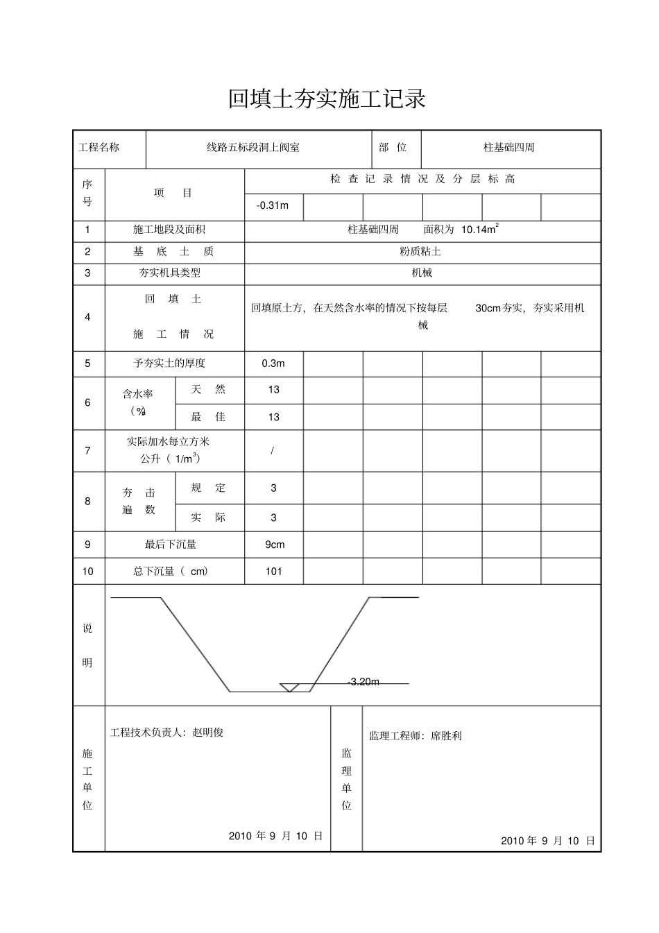 回填土夯实施工记录_第3页