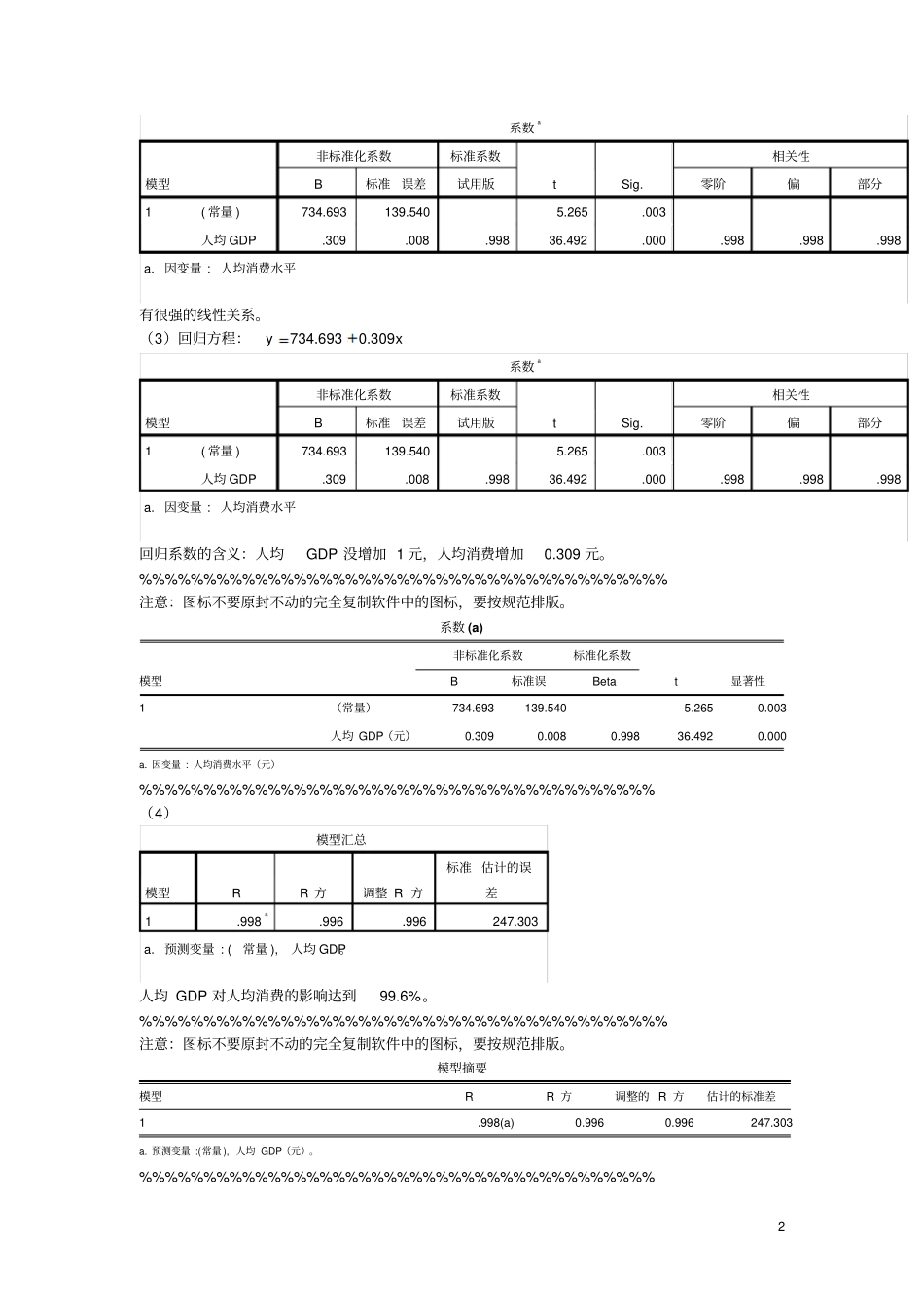 回归分析练习题及参考答案_第2页