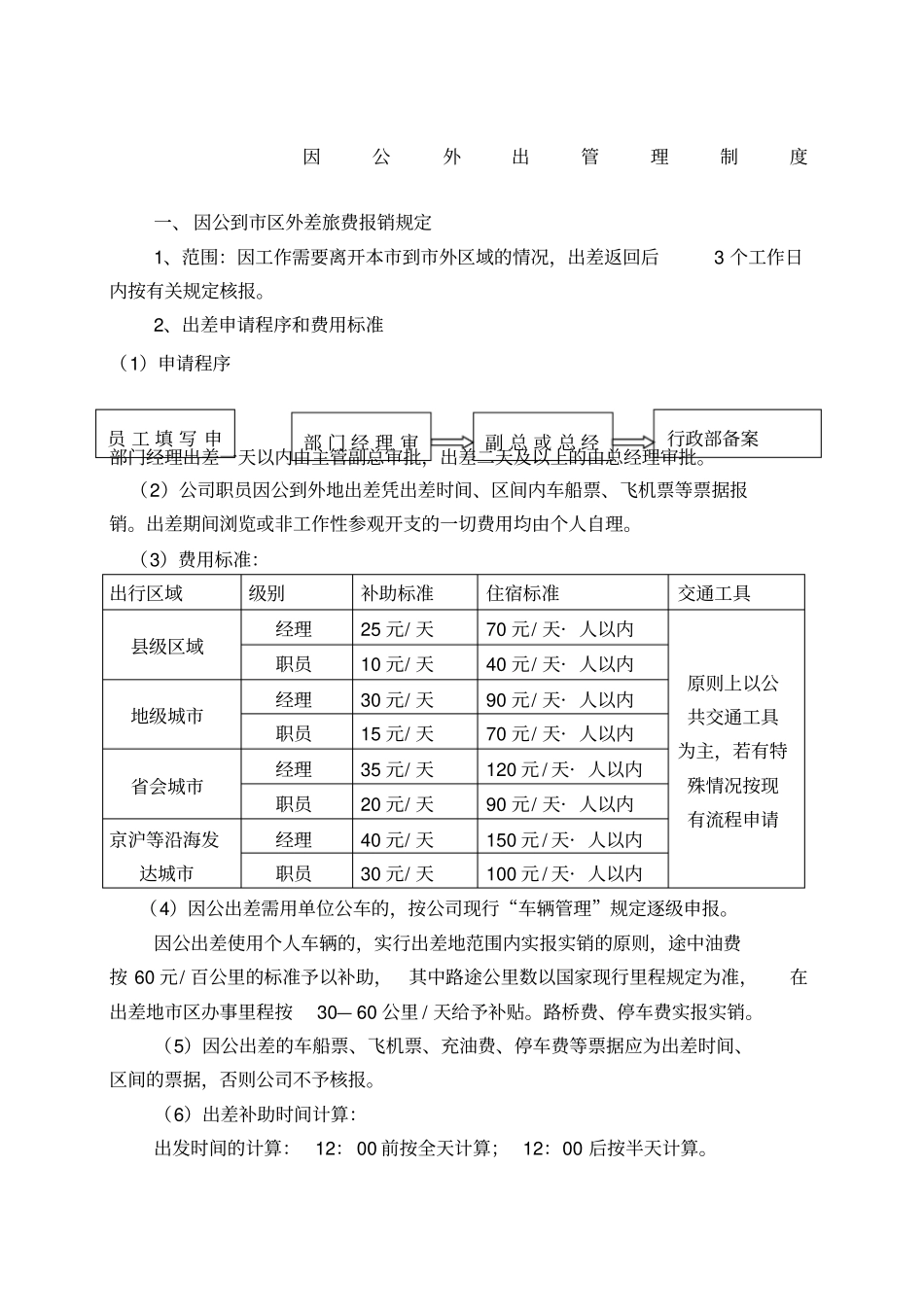 因公外出管理制度_第1页