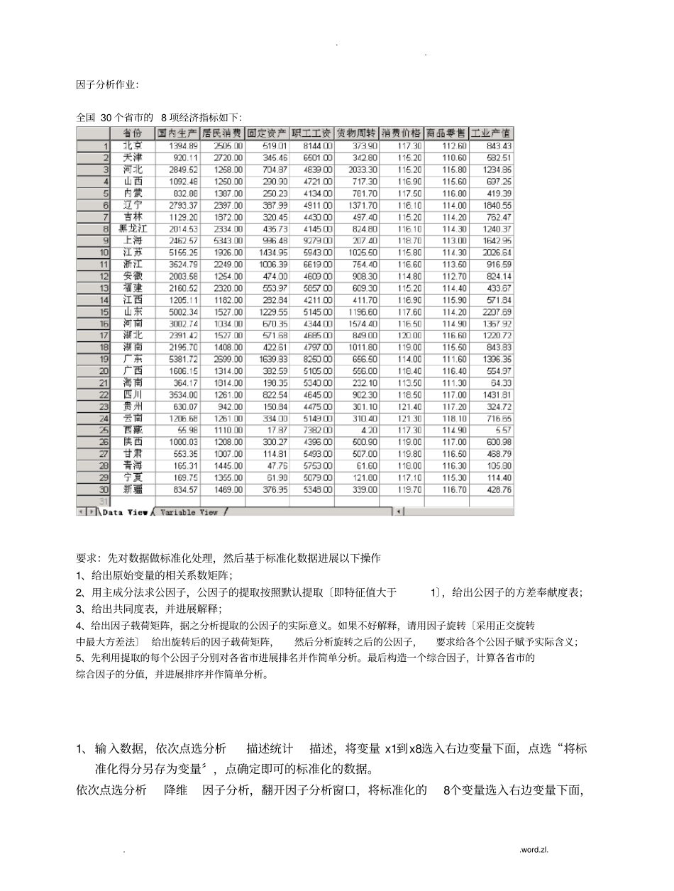 因子分析SPSS操作_第1页