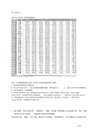 因子分析SPSS操作