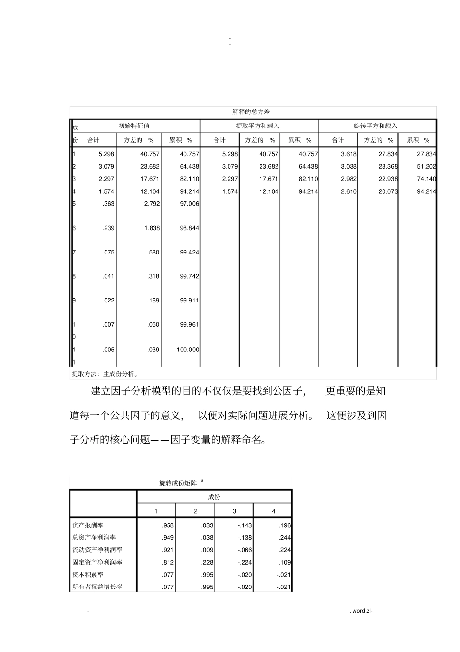 因子分析模型_第3页