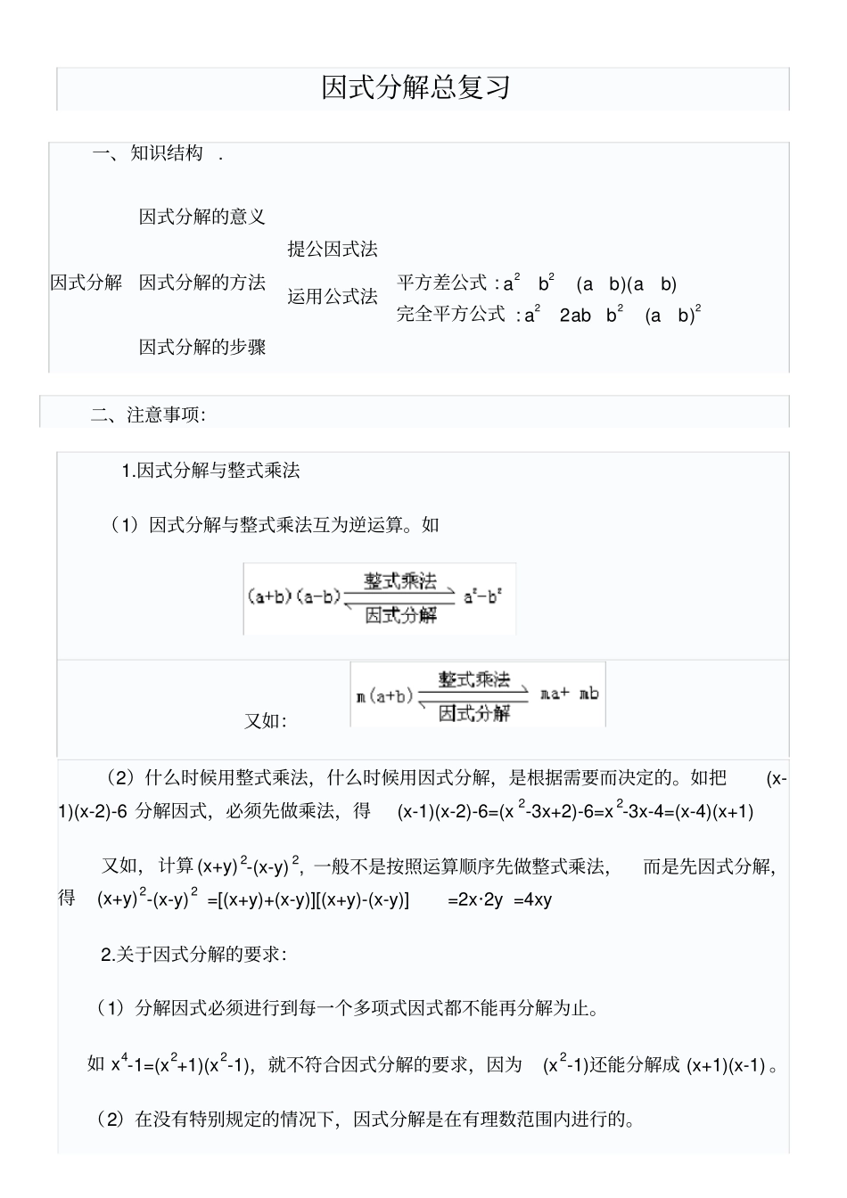 因式分解总复习_第1页