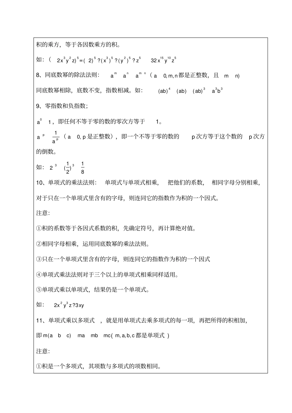因式分解知识点归纳_第2页