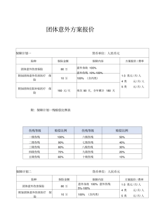 团体意外方案报价