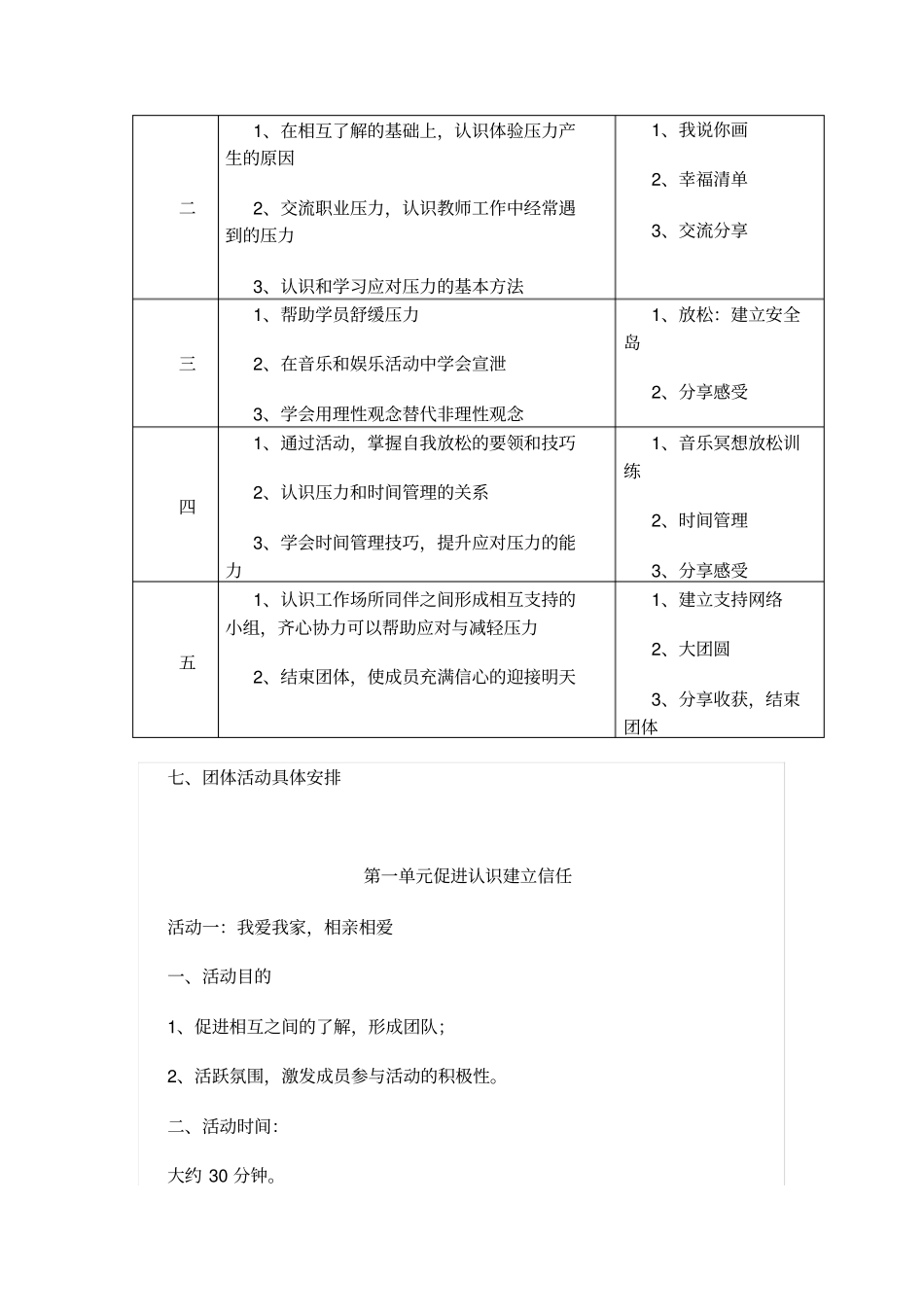 团体心理辅导活动技术方案减压-_第2页
