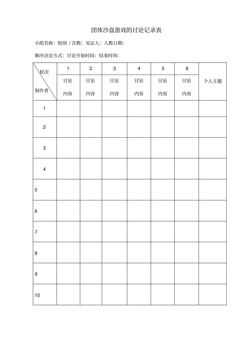 团体沙盘游戏过程记录表最新版_第3页