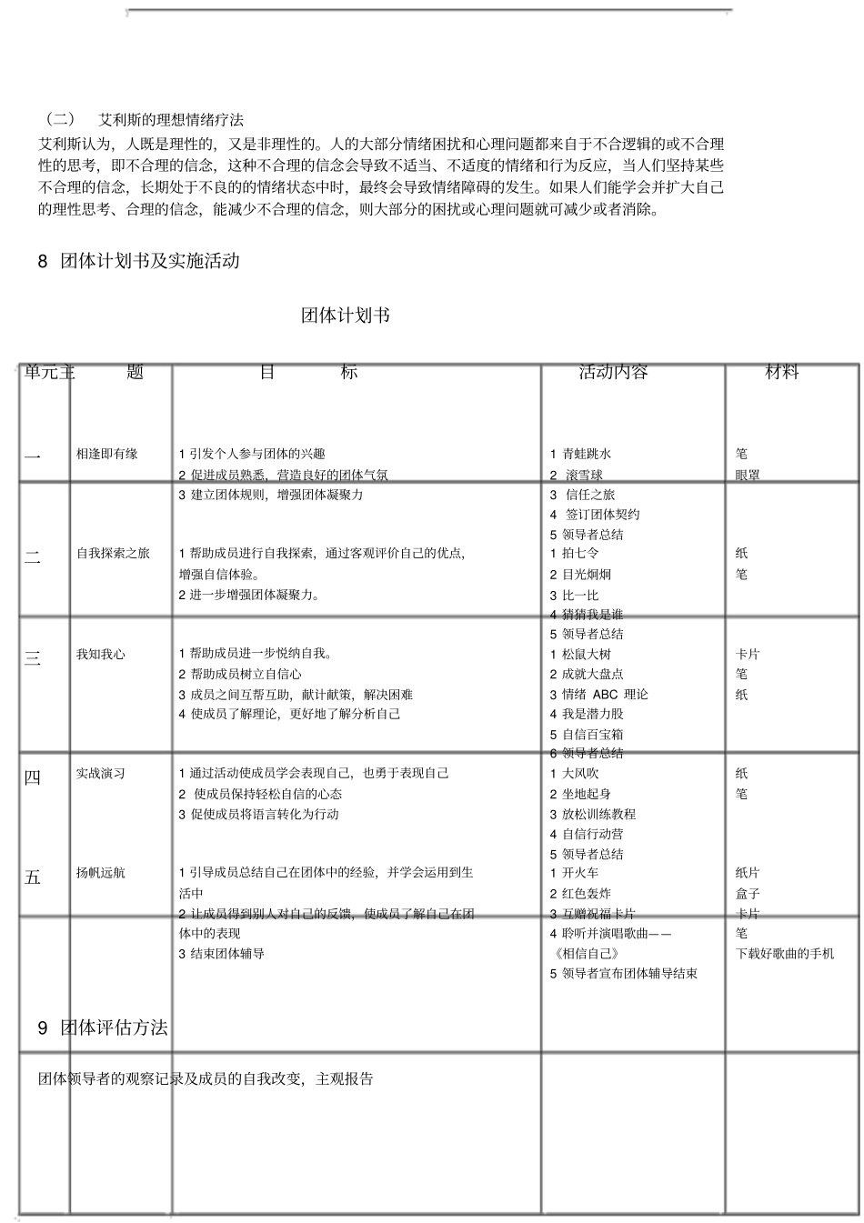 团体辅导计划书-3551_第2页