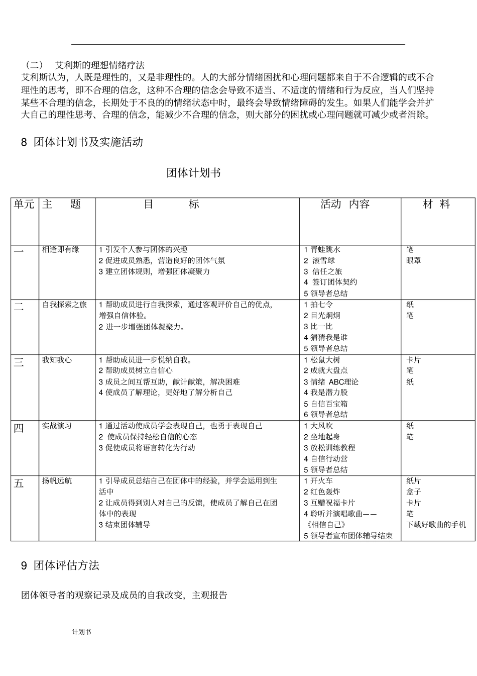 团体辅导计划书_第2页