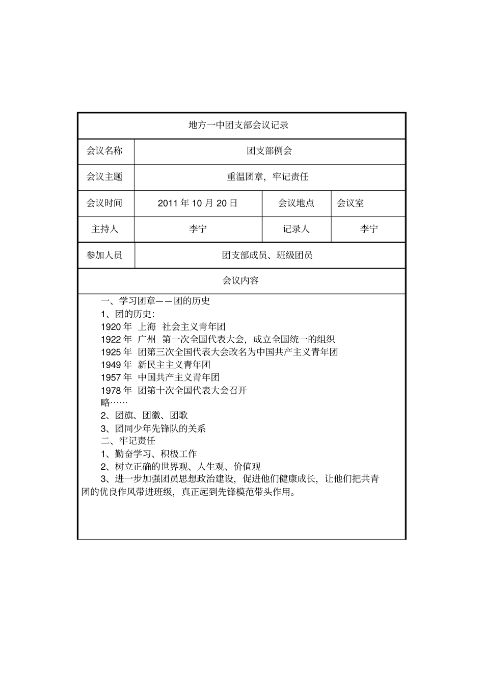 团支部会议记录_第2页