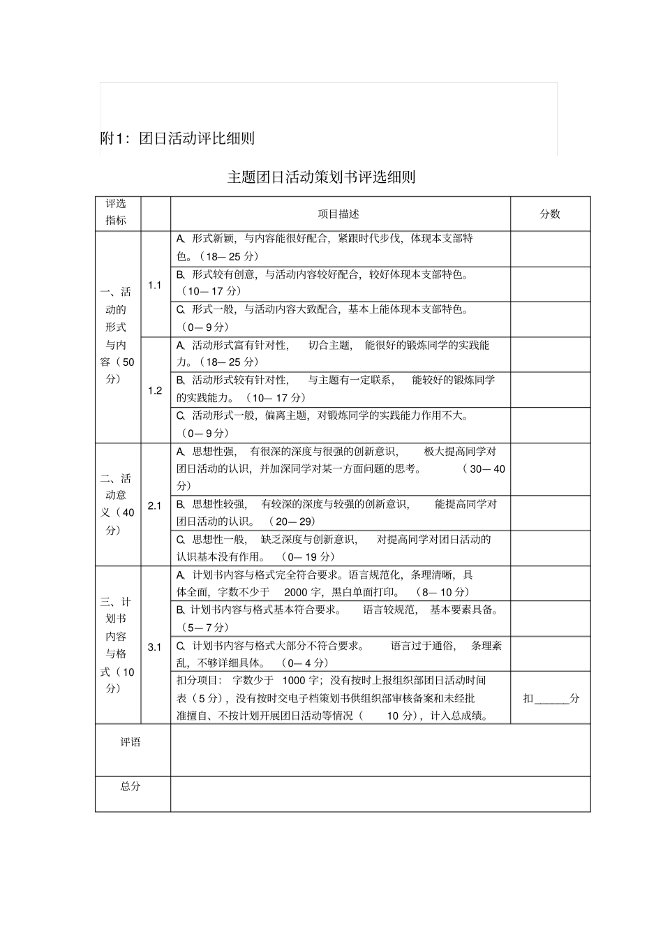 团支部考核制度_第3页