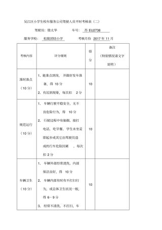 团结小学校车驾驶员考核表