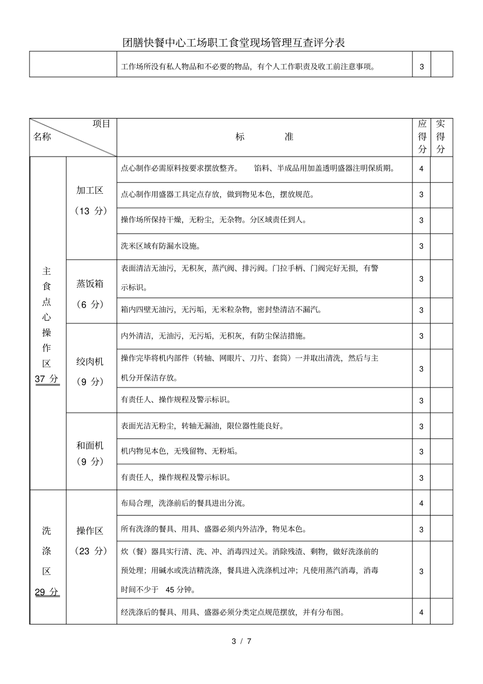 团膳快餐中心工场职工食堂现场管理互查评分表_第3页