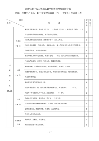 团膳快餐中心工场职工食堂现场管理互查评分表