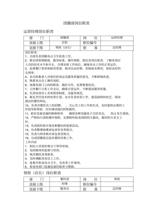 团膳部餐饮行业岗位职责