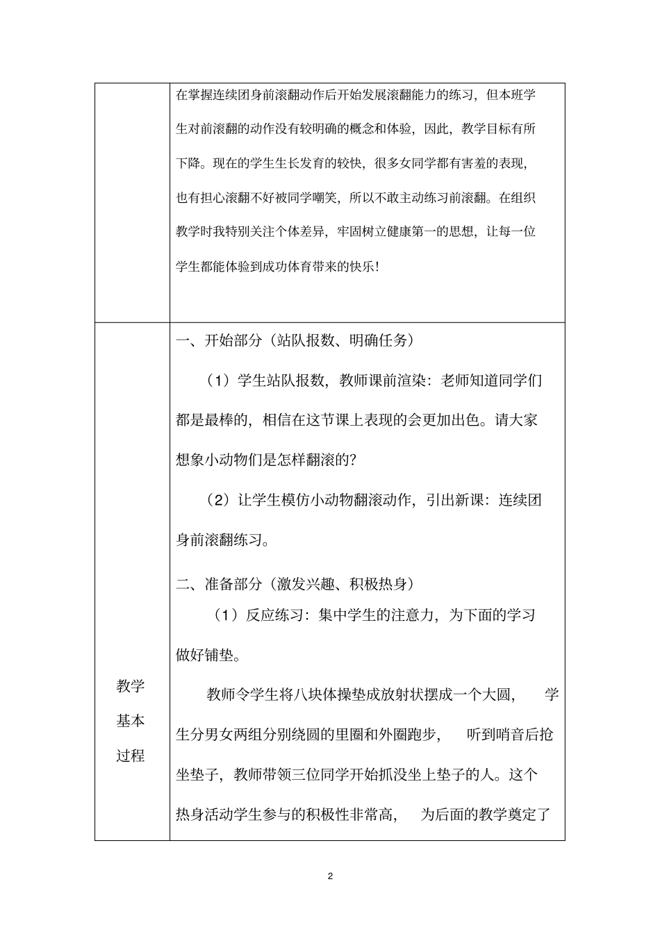 团身前滚翻教学设计_第2页